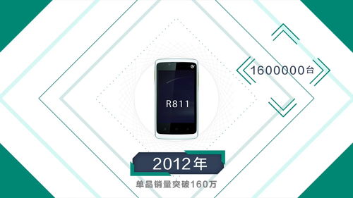 宁波淘宝产品MG动画设计 电脑动画设计如何助力电商营销